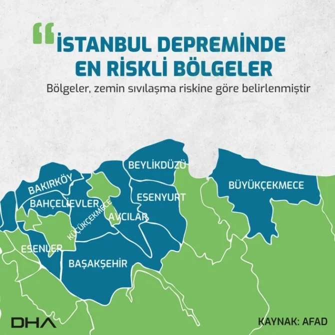 Gözlənilən İstanbul zəlzələsi üçün ən riskli 15 rayon AÇIQLANDI - FOTO