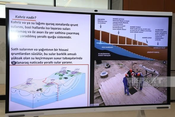 Cəbrayılın Horovlu kəndində kəhrizlər bərpa olunur - FOTO