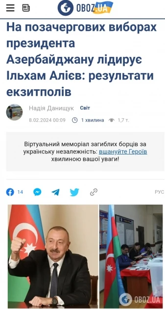 Украинские СМИ пишут об итогах президентских выборов в Азербайджане - ФОТО