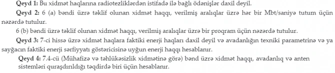 Azərbaycanda bu xidmət haqlarının MƏBLƏĞİ TƏSDİQLƏNDİ - FOTO