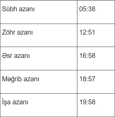Ramazanın ilk gününün imsak, iftar və namaz vaxtları - FOTO
