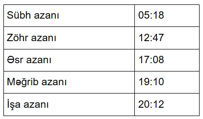 Ramazan ayının on üçüncü gününün imsak, iftar və namaz vaxtlar