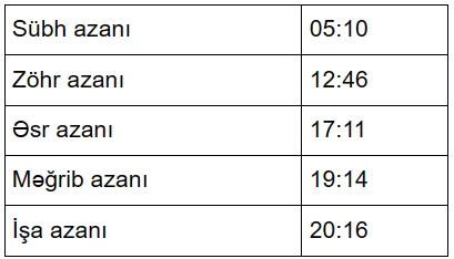 Ramazan ayının on yeddinci gününün imsak, iftar və namaz vaxtları