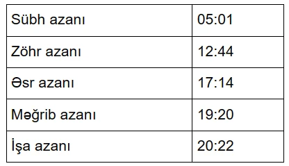 Ramazan ayının iyirmi ikinci gününün imsak, iftar və namaz vaxtları