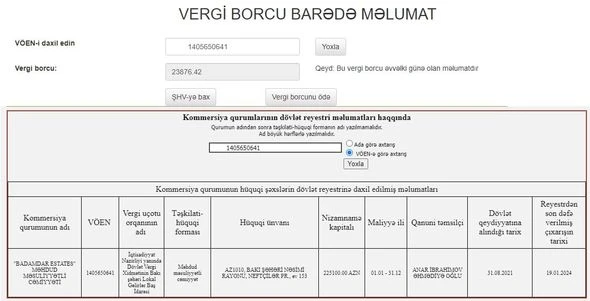 Azərbaycanda məşhur hoteldə külli miqdarda YEYİNTİ - FOTO