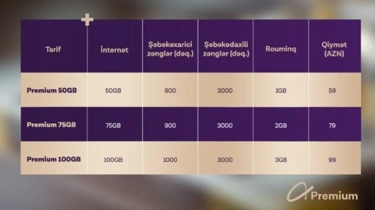 Azercell Premium Tarifi və Premium+ Loyallıq Proqramını istifadəyə verdi - FOTO
