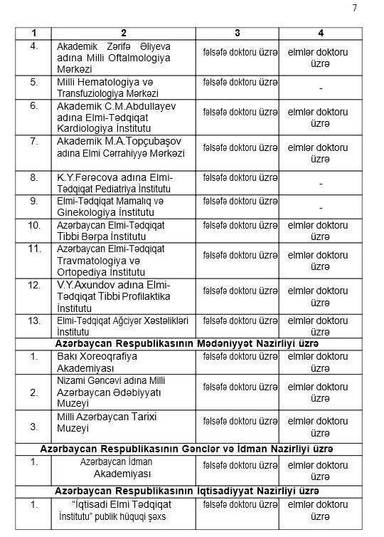 Nazirlər Kabinetindən təhsil ilə bağlı VACİB QƏRAR