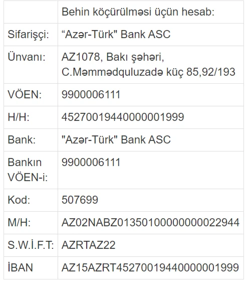 Bank bahalı maşınlarını təcili satışa çıxardı  - UCUZ QİYMƏTLƏR