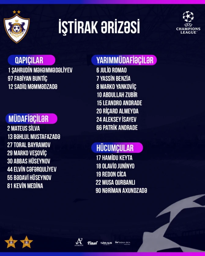 Çempionlar Liqası: “Qarabağ” iştirak ərizəsini UEFA-ya təqdim edib - FOTO