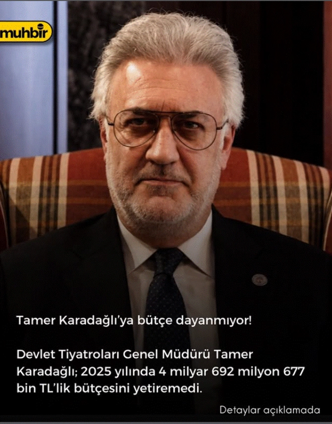 Teatrlar üçün 4 milyard 692 milyonun kifayət etməməsindən şikayətləndi