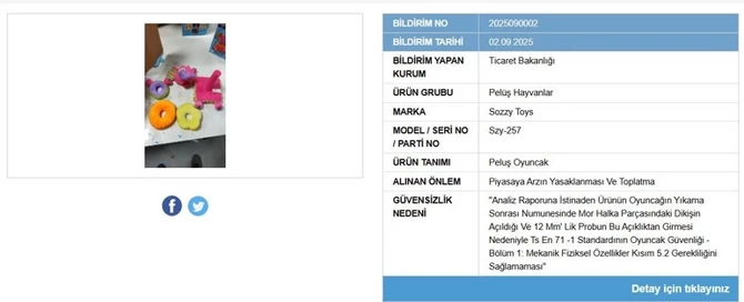 Bu markaya məxsus oyuncaqda pozuntu aşkarlanıb - Məhsullar yığışdırılır Bu markaya məxsus oyuncaqda pozuntu aşkarlanıb - Məhsullar yığışdırılır