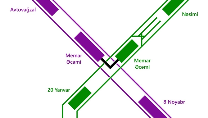 Tikiləcək metro stansiyaları ilə bağlı YENİ AÇIQLAMA