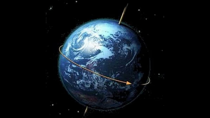 Alarming statement from scientists for humanity regarding Earth's axis ...