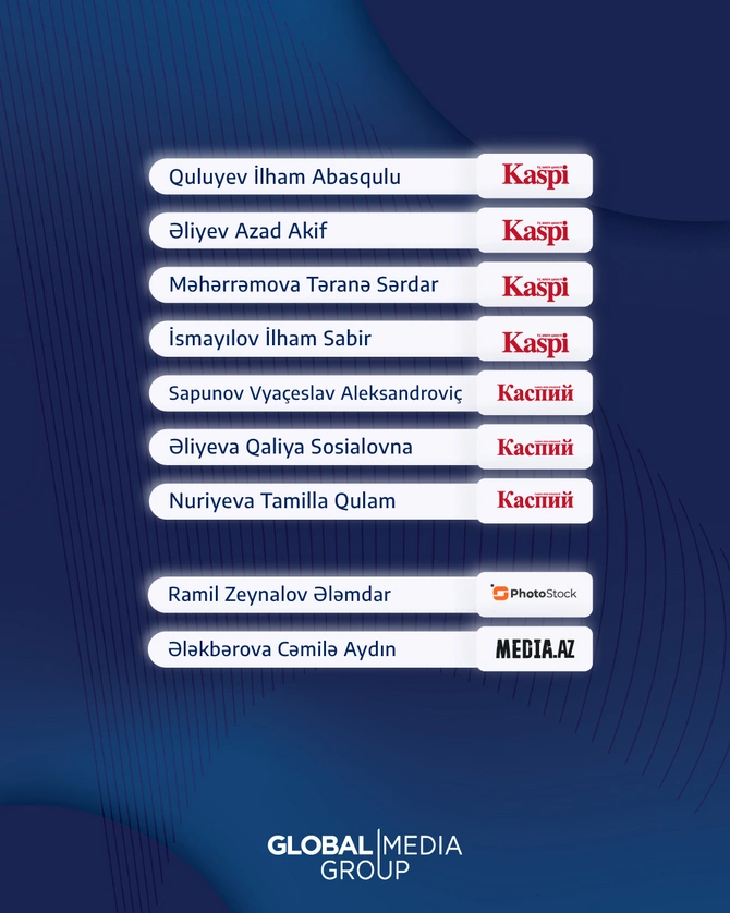 Global Media Group-un 55 əməkdaşı 