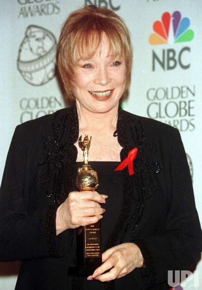 20, 22, 33 dəfə namizəd olub, az sayda 