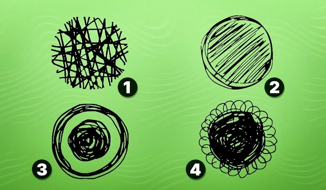 Interesting psychology test: choose a picture and it will point to your childhood trauma Interesting psychology test: choose a picture and it will point to your childhood trauma