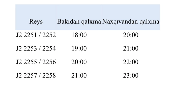 Bakıdan havaya qalxan sərnişin təyyarəsi Naxçıvana eniş edib