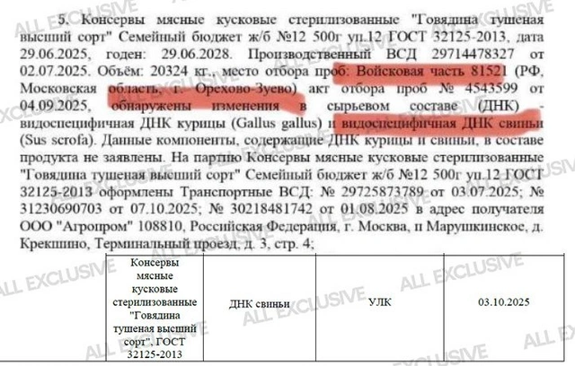 Rusiyadan Azərbaycana halal adı altında donuz ətli konservlər gətirilib