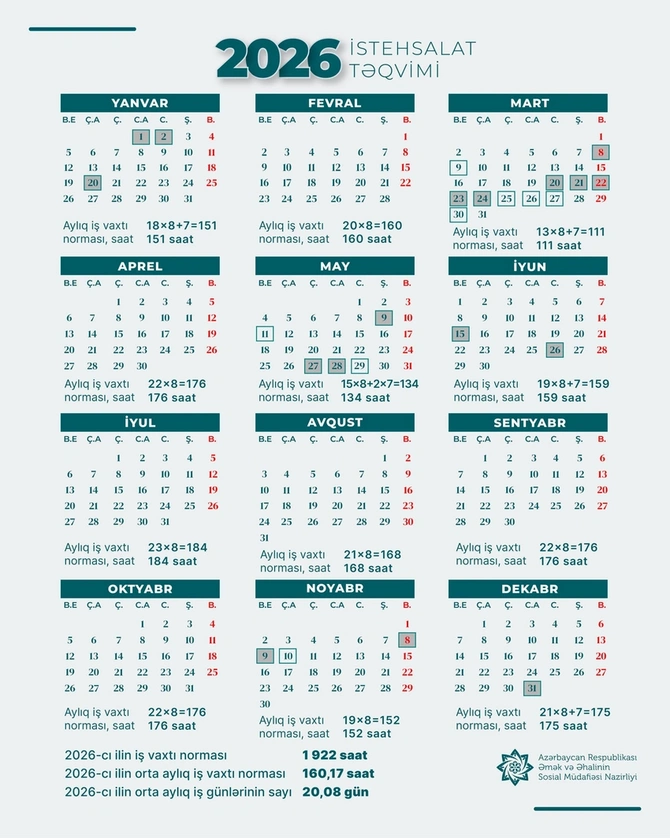 Azərbaycanda gələn ilin qeyri-iş günləri elan edildi