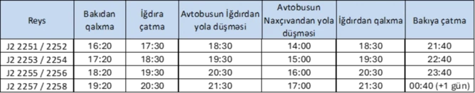 AZAL-ın Bakı-İğdır-Bakı marşrutu üzrə 7-10 mart tarixlərini əhatə edən uçuş cədvəli