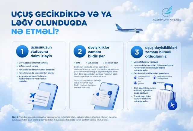 Uçuşunuz gecikir və ya ləğv edilib? - Bilməli olduğunuz əsas məqamlar