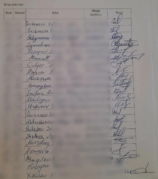 Еще одно здание на Ясамале под угрозой: жильцы жалуются на управляющую компанию