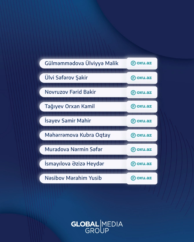 Global Media Group-un 55 əməkdaşı 