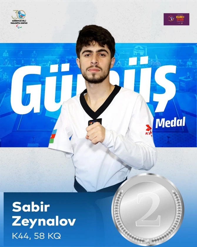 Azərbaycan parataekvondoçusu Avropa çempionatında gümüş medal qazanıb