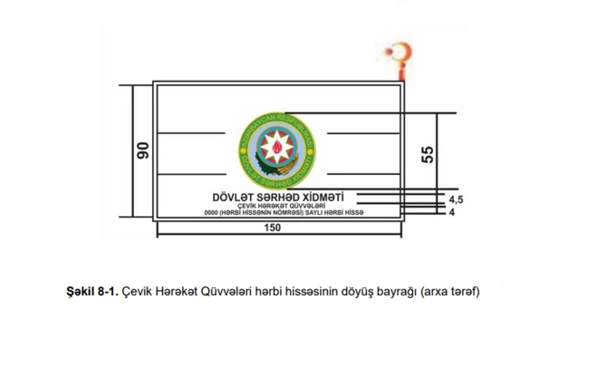 DSX-nin döyüş bayraqlarının təsvirində dəyişiklik edilib