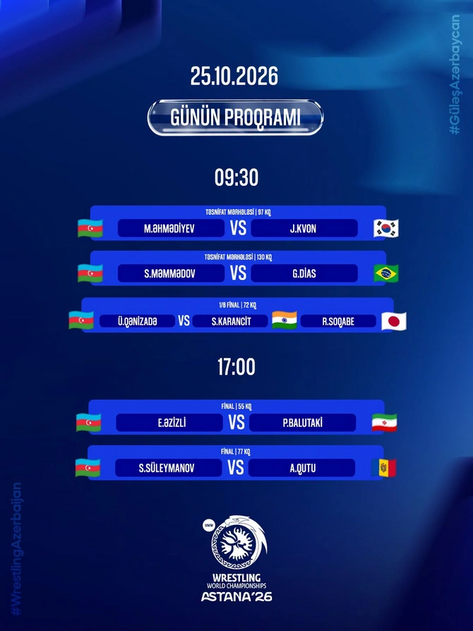 Murad Əhmədiyev və Sərxan Məmmədovdan dünya çempionatına inamlı start