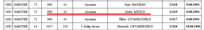 Türkiyədə bu məşhurların QANUNSUZ TİKİLƏN EVLƏRİ SÖKÜLƏCƏK - SİYAHI
