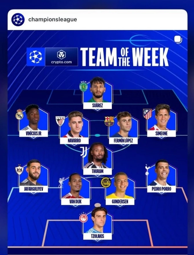 Elvin Cəfərquliyev Çempionlar Liqasında həftənin rəmzi yığmasına düşdü