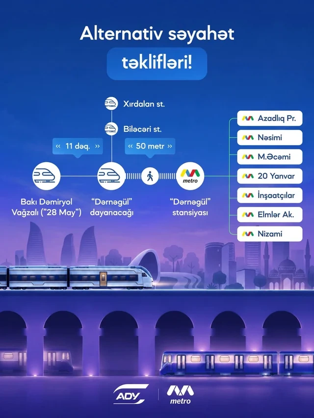 Metroda xətlər ayrıldı, ADY alternativ marşrut təklif etdi: Cəmi 11 dəqiqəyə çatacaqsınız