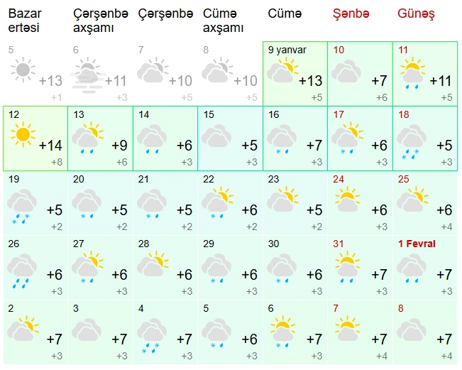 Когда в Баку выпадет снег?