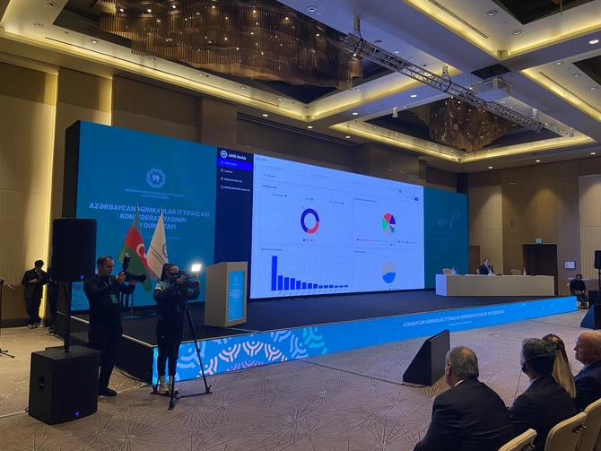 Azərbaycan Həmkarlar İttifaqları Konfederasiyasının VIII Qurultayı keçirilir