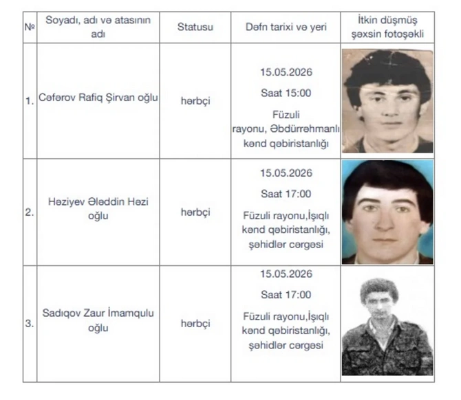 3 itkin şəhid dəfn ediləcək