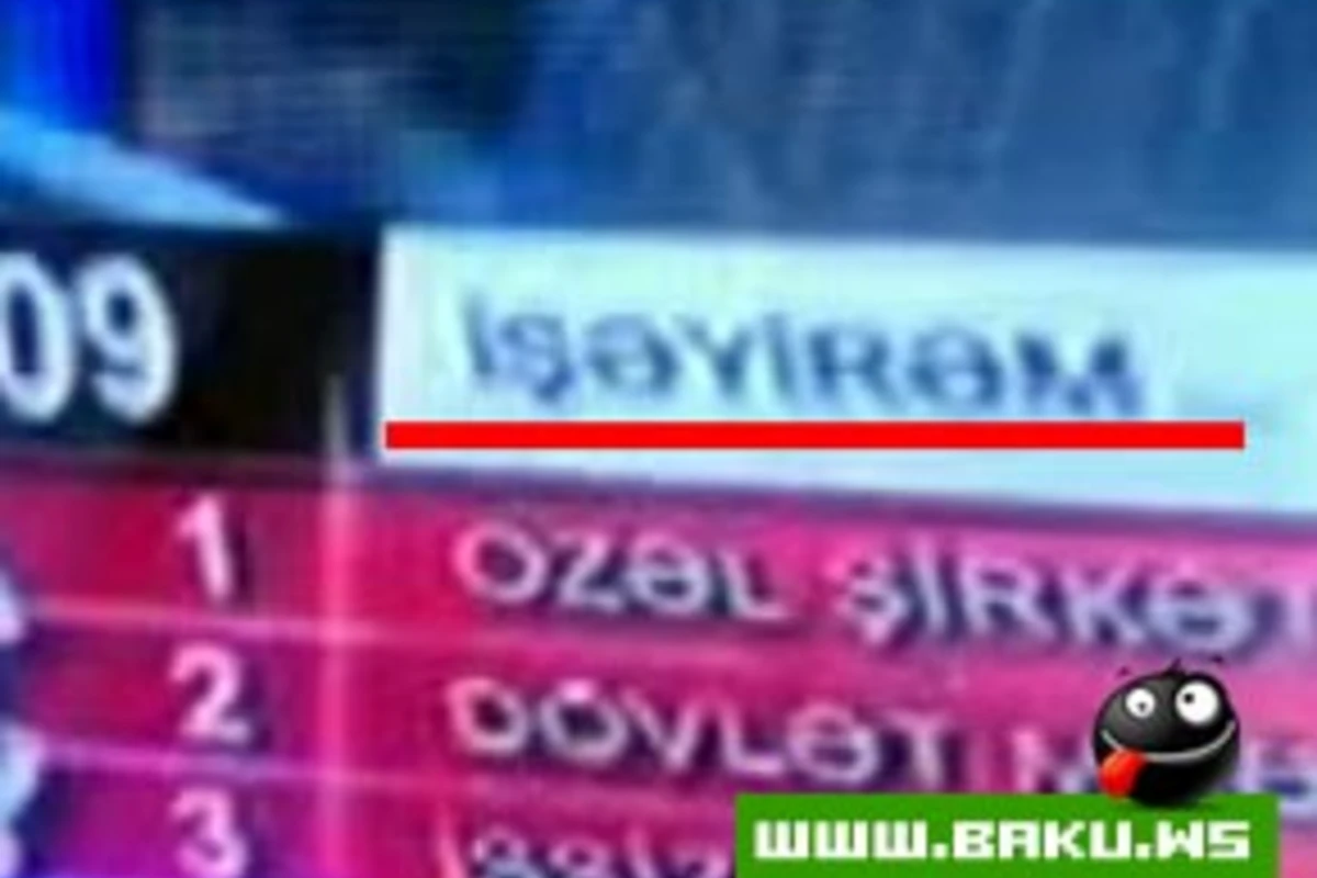 Milli Tv kanalların birinde bash veren bir hadise !