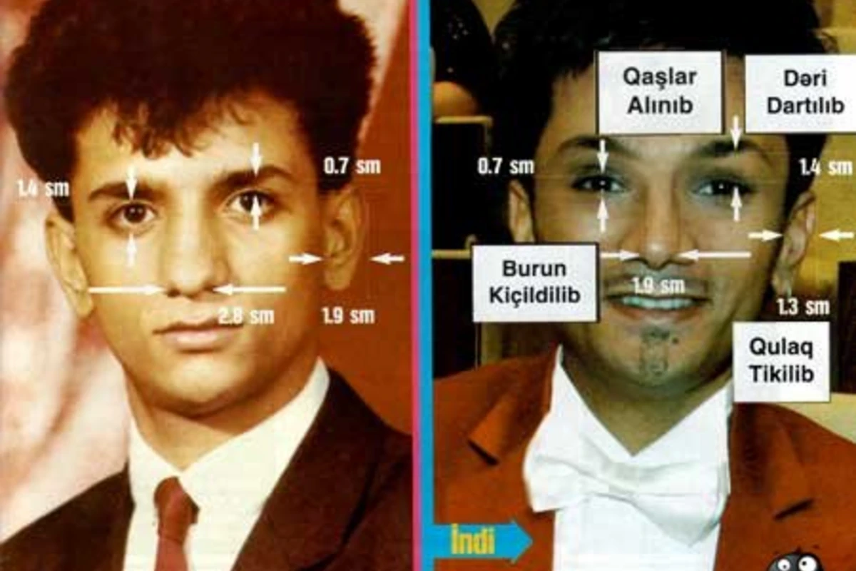 Tikiş Maşını - Faiq Agayev