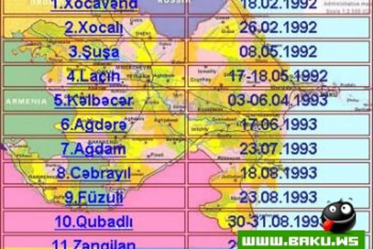 Qan Yaddashimiz