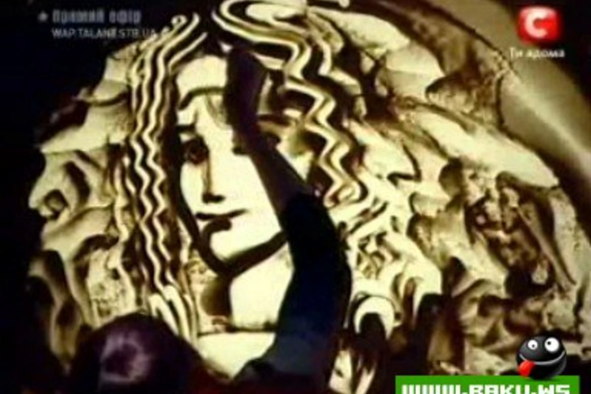 Fantaziya və Istedad