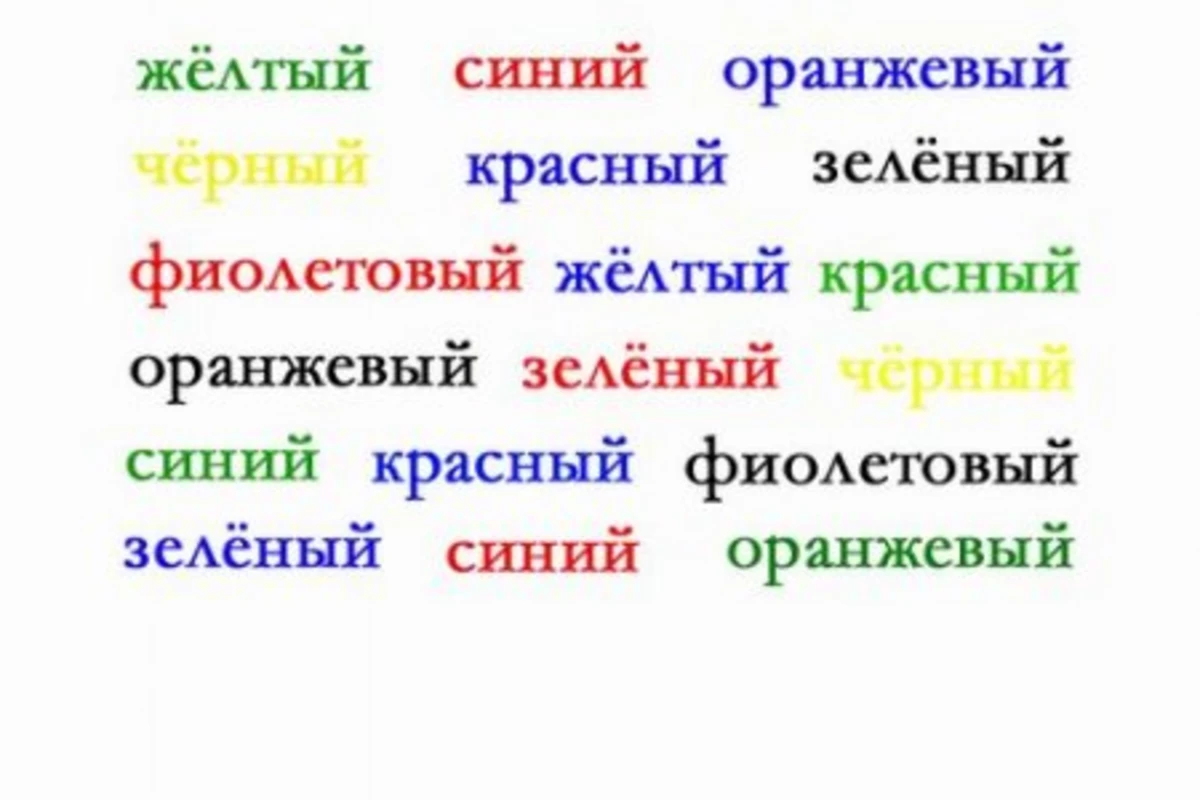 Восприятие цветов мозгом