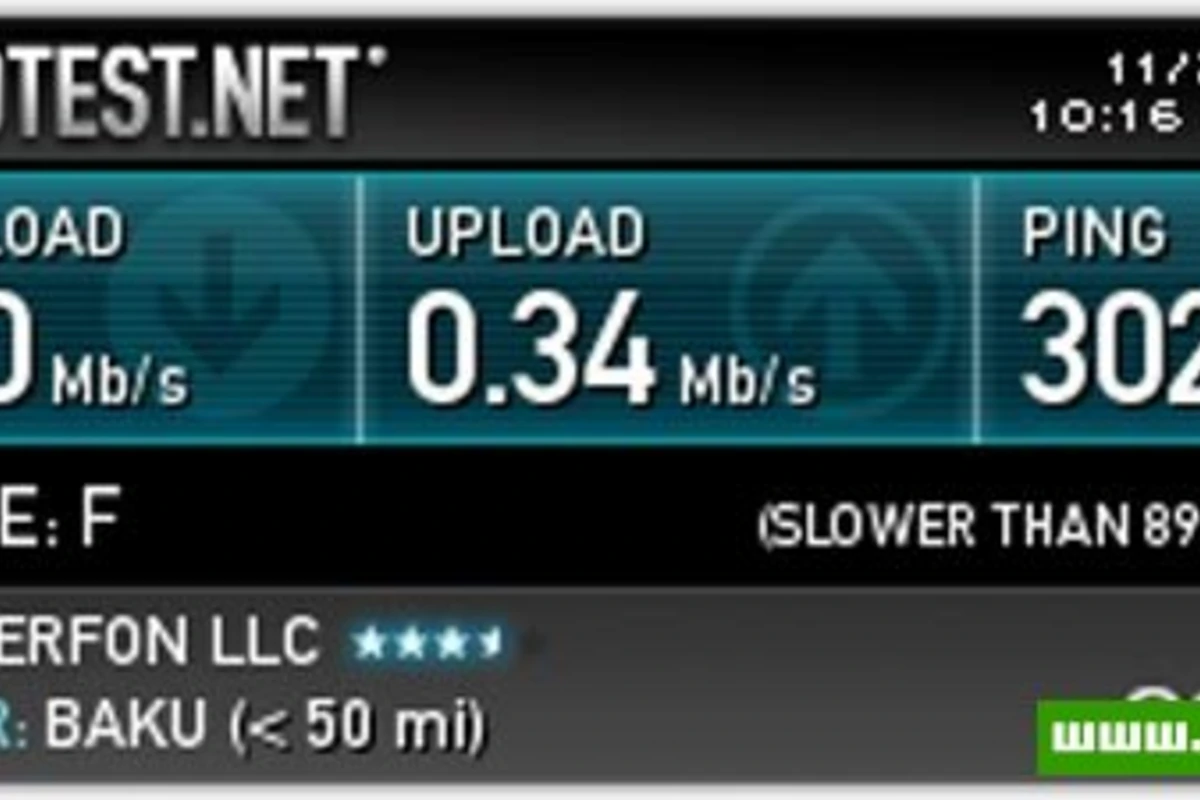 İnternet yoxsa əsəb?