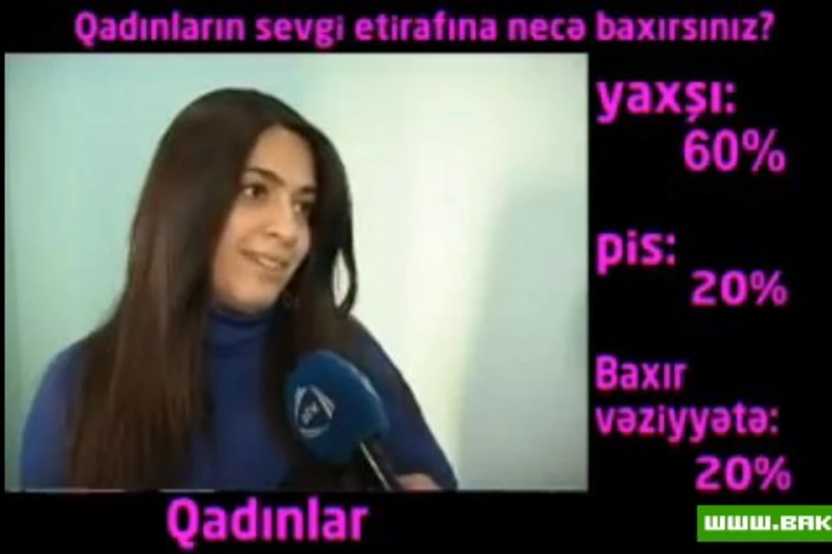 Qızların sevgi etirafına necə baxırıq :))