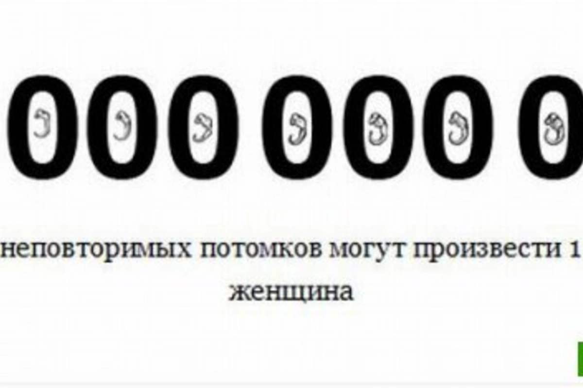 Цифры в жизни (20 фото)