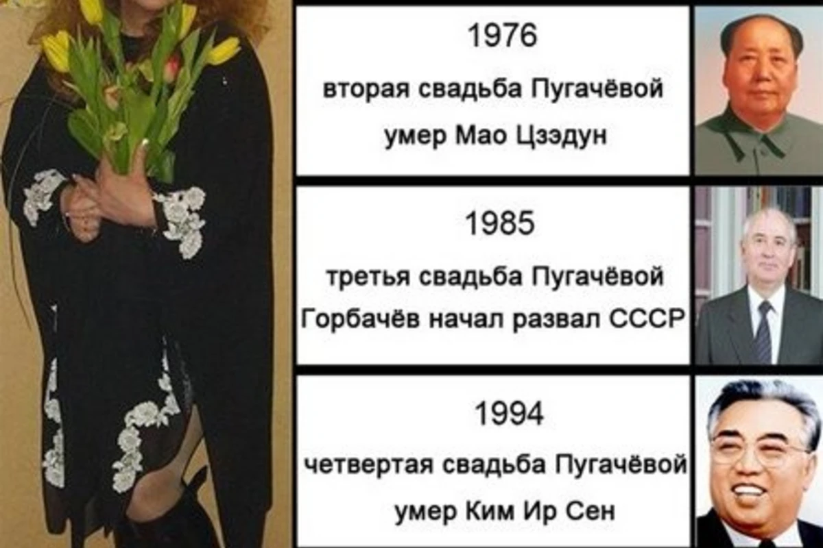 Совпадений не бывает! ...