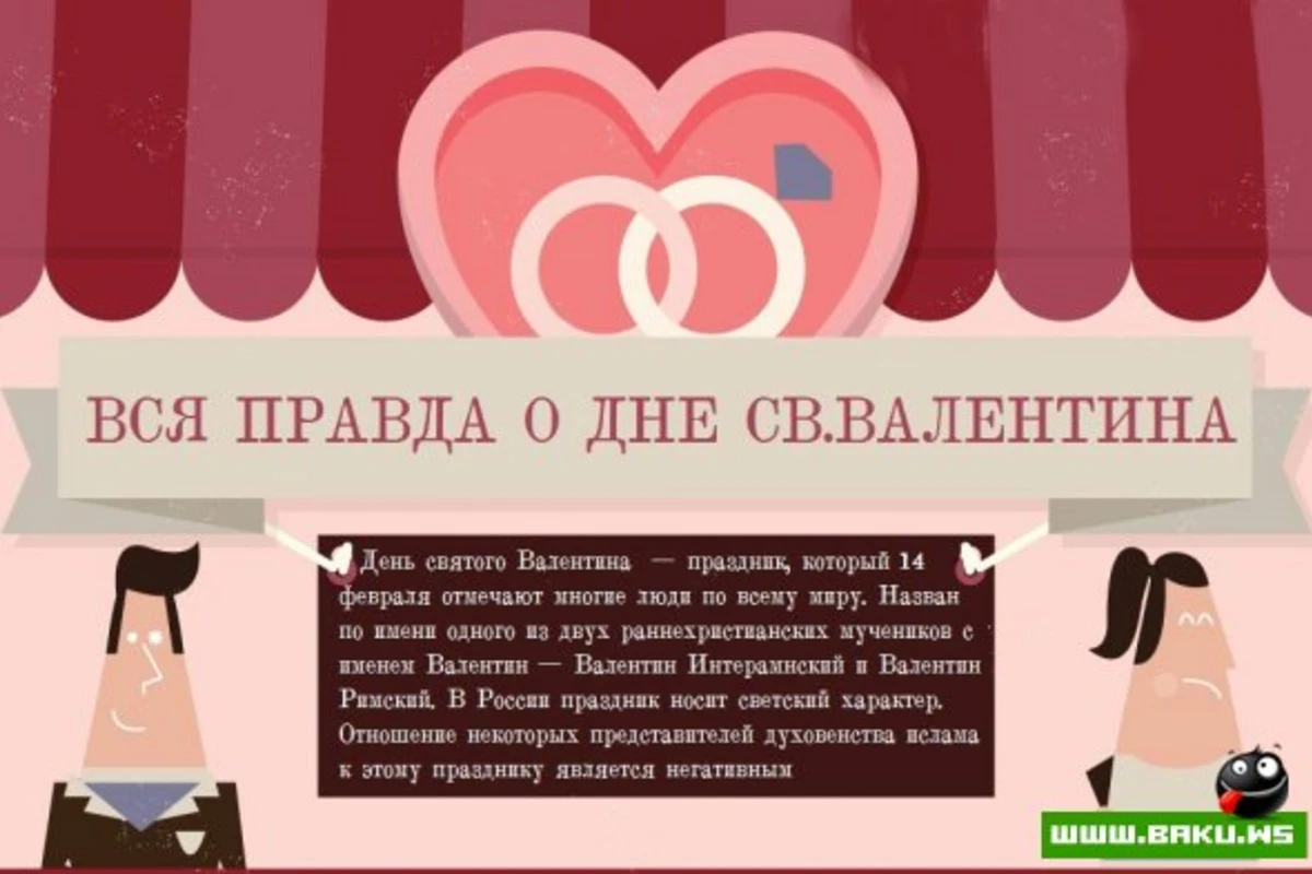 Вся правда о Дне Святого Валентина