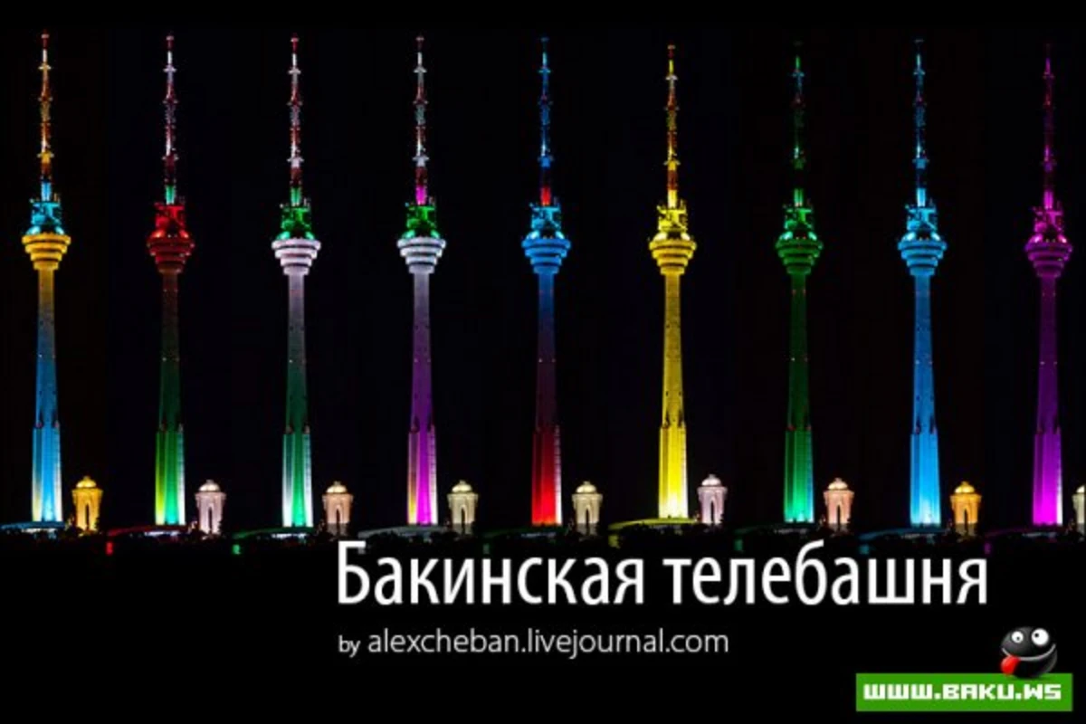 United Colors of Benetton: виды Баку с телебашни и Flame Towers