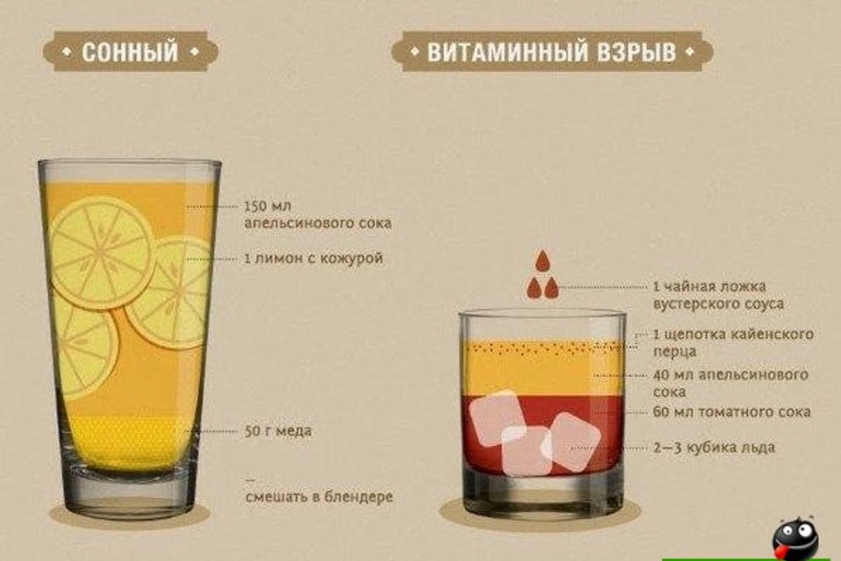 Что поможет от похмелья