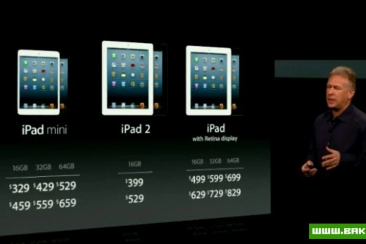 Компания Apple представила iPad mini [видео]