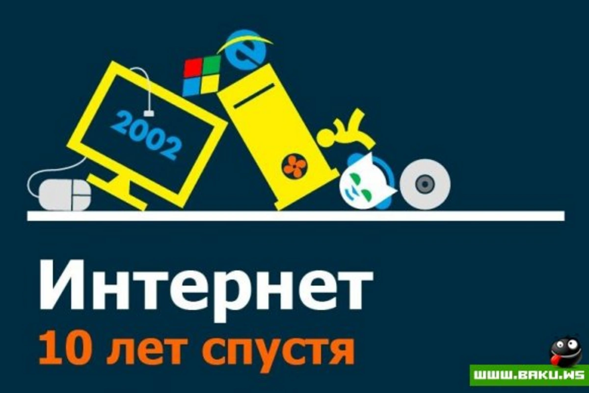 Интернет 10 лет спустя